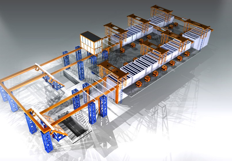 Powder Coating & Anodizing Facility